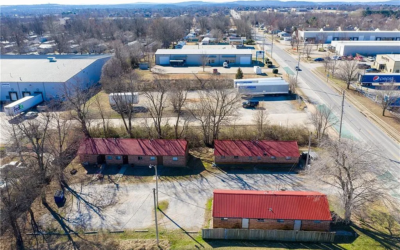 4 Ways to Produce Wealth in Commercial Real Estate